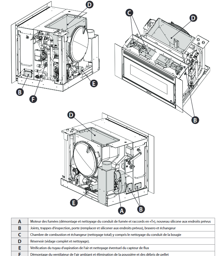 Einsatz für hydraulische, kuppelbare Pellets - EXTRAFLAME Comfort Idro L80.16 19 kW