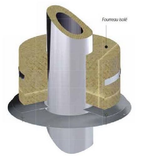 Fourreau isolé 35 cm - Ø80/125 mm DIFLUX PELLETS - DINAKISOL