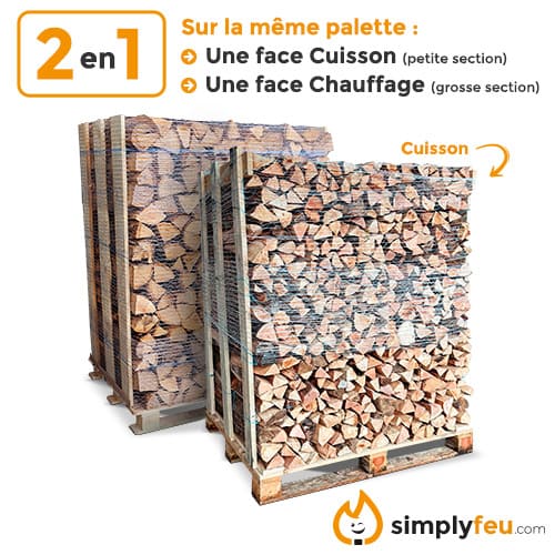 Brenn- und Pizza-/Ofenholz - Pizza und Brot - gedämpfte Buche 50 cm - 2 Ster auf Palette