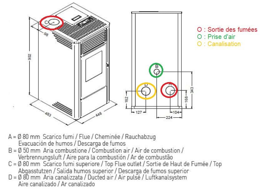 Pelletofen kanalisierbar - PUNTO FUOCO Vita 8 kW