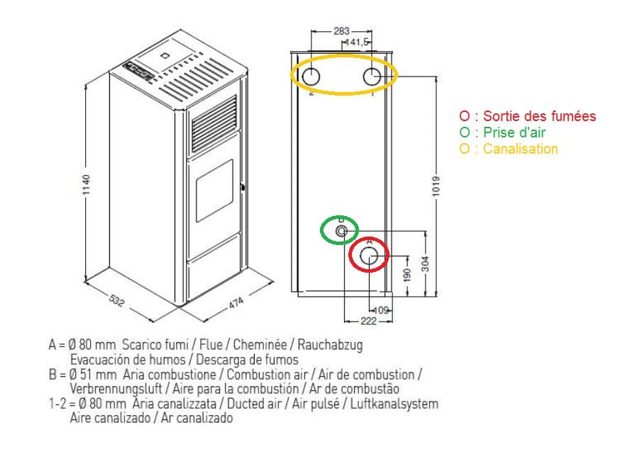 Pelletofen double canalisation - PUNTO FUOCO Agata 14 kW