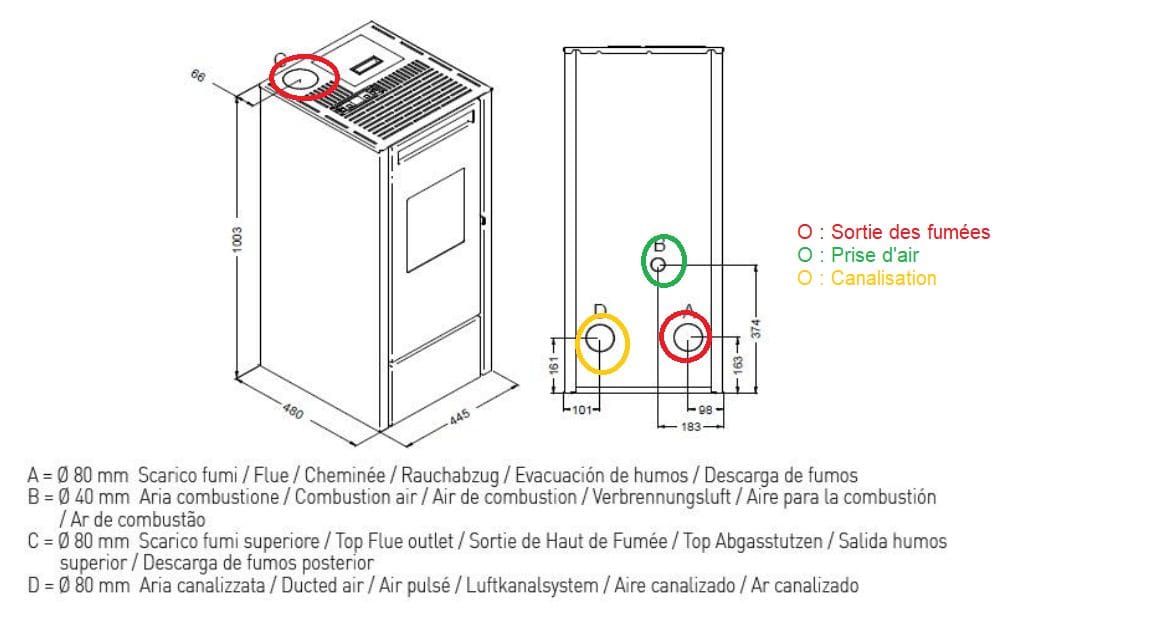 Pelletofen kanalisierbar - PUNTO FUOCO Cinzia Can 9.9 kW