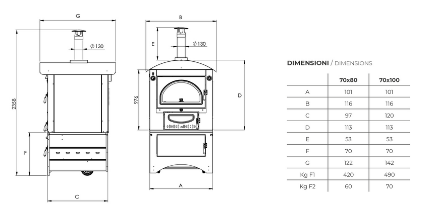 Holzbackofen - CLEMENTI Super Master