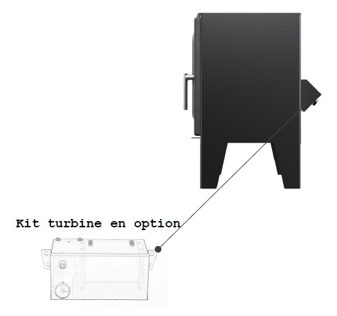 Holzofen raumluftunabhängig - SUPRA Émile 6,1 kW