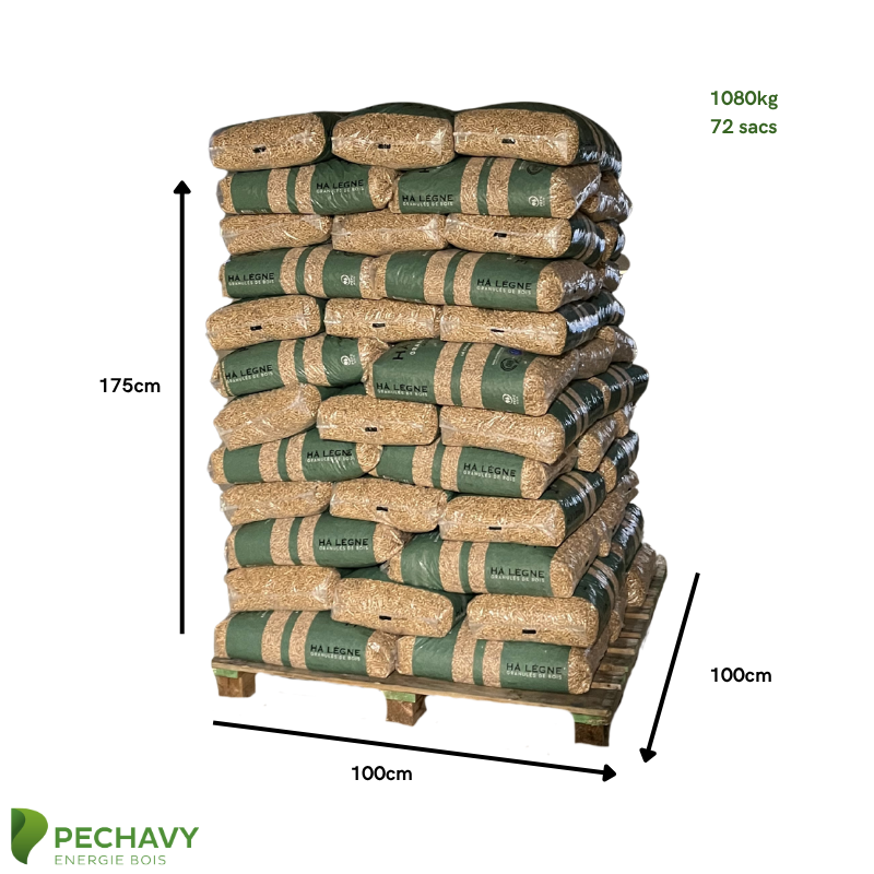 Hà Légne Vert - Palette (72 Säcke je 15 kg)