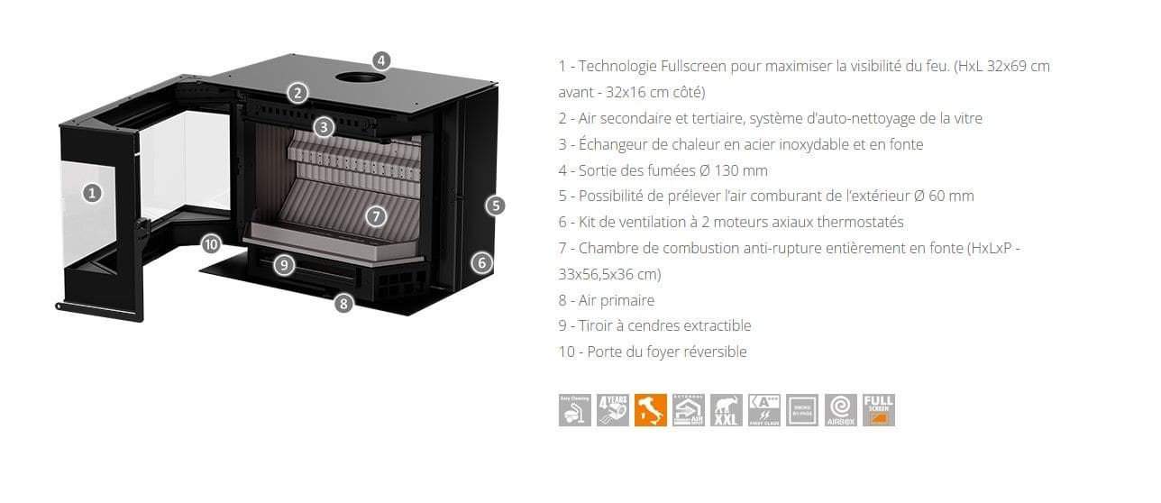 Holzeinsatz Eck - THERMOROSSI Panorama Angolare DX 10.6 kW
